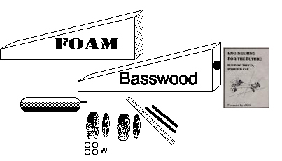 METRIC STYLE DRAGSTER KIT 10 Kits
